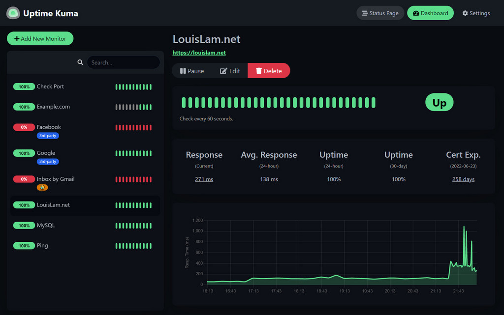 Uptime Kuma Demo